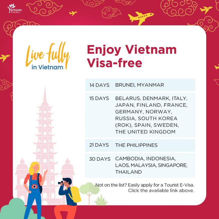 visa Free To Vietnam