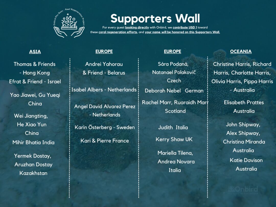onbird reef regeneration project supporter wall