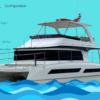 OnBird motor yacht Corallia Snorkeling in Phu Quoc island Vietnam