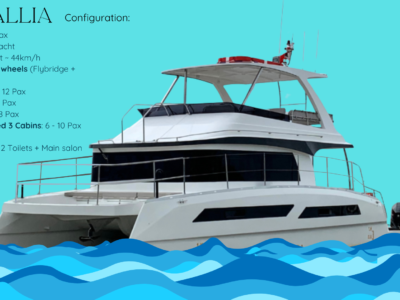 OnBird motor yacht Corallia Snorkeling in Phu Quoc island Vietnam